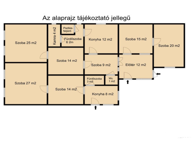 Befektetés vagy lakóház jó helyen