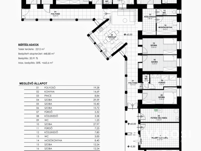 Több generációs ház a városközpontban!