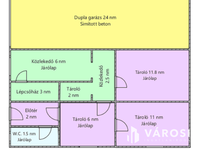 Frigyes krt.-on felújítandó ikerház eladó!